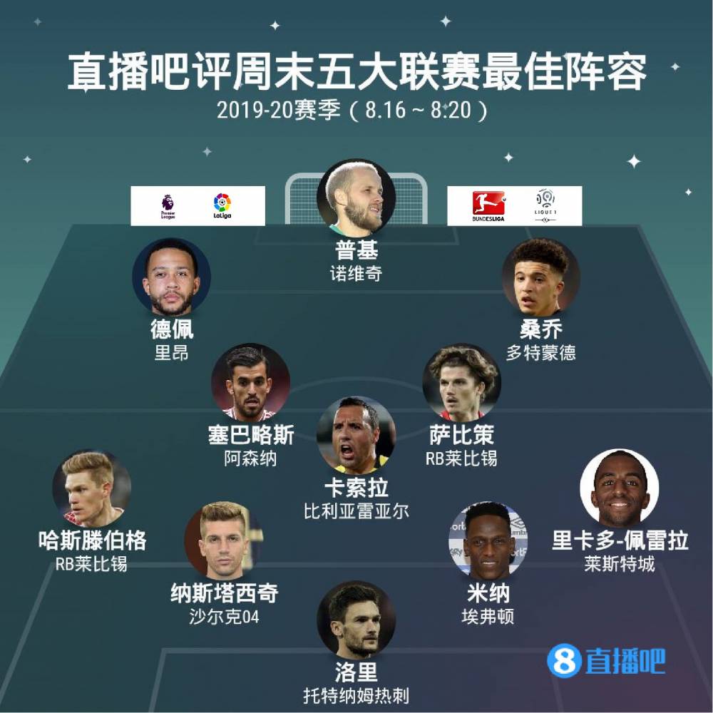我们一探究