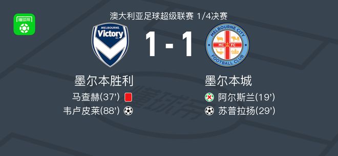 员在比赛中